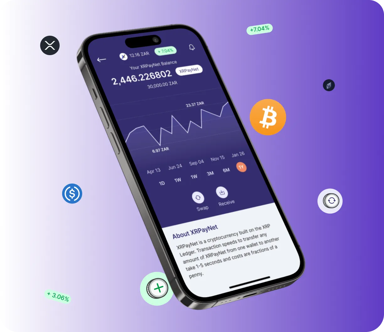 Bitcord Verdis - O que é o Bitcord Verdis?